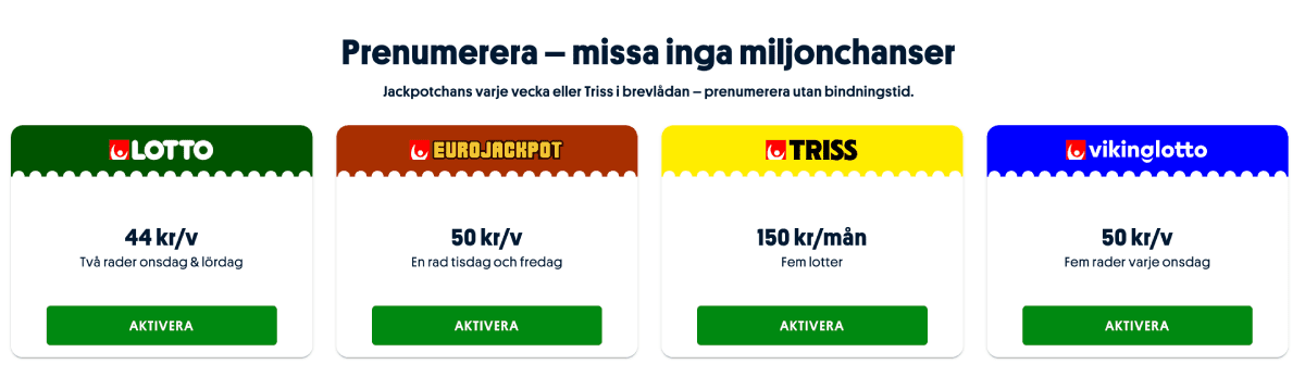 Svenska Spel Tur lotterier